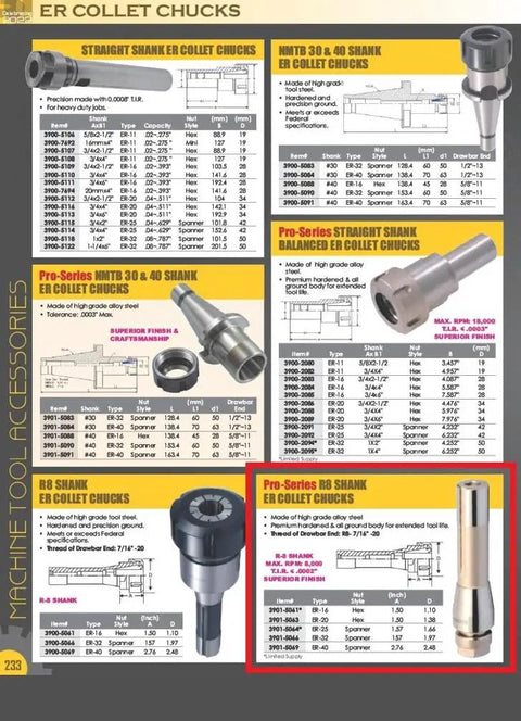 R8 ER-32 Collet Chuck With Drawbar End And Spanner Nut, Premium Hardened All-Ground Body, CNC Tool Holder in catalog