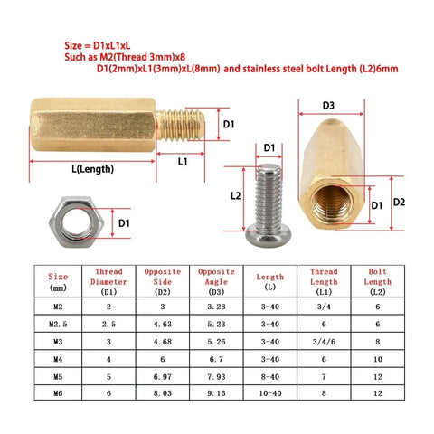 Brass Board Rack Stud Kit With Hex Spacers And M3-M6 Threaded Nuts For PC Motherboard Mounts 28mm Cap Includes Brass And 304 Stainless Steel Nuts 5Pcs Easy Hot Melt Knurl Inserts For DIY Electronics, size chart