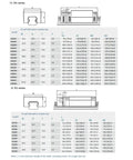 Diagram of EGH25CA Carriage Slider Block Set with size specifications for 3D Printer CNC Machine, includes self-lubricating oil boxes.