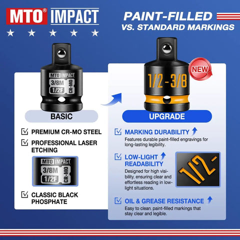 Two Pack Half Inch Female To Three Eighths Inch Male Impact Socket Adapters Do It All With Paint Filled Markings Made From CR-MO Steel