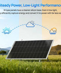 Top Shelf 100 Watt Solar Panel 18 Volt Monocrystalline Module positioned on grass, demonstrating low-light performance in sunlight.