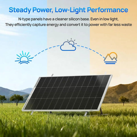 Top Shelf 100 Watt Solar Panel 18 Volt Monocrystalline Module positioned on grass, demonstrating low-light performance in sunlight.