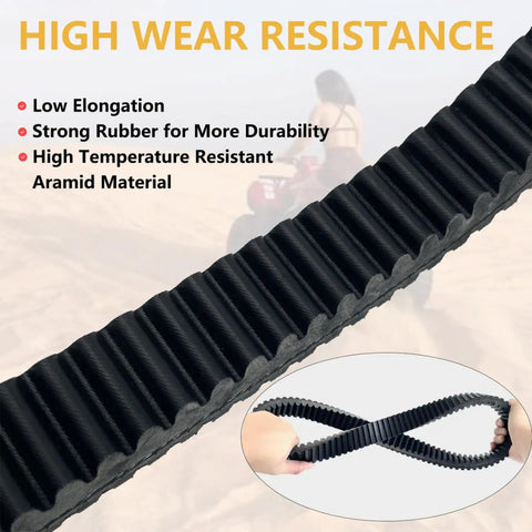 Premium Heavy Duty Drive Belt For ODES Raid UTV Assailant Dominator 800 1000 X2 X4 2014-2018 showing high wear resistance features.