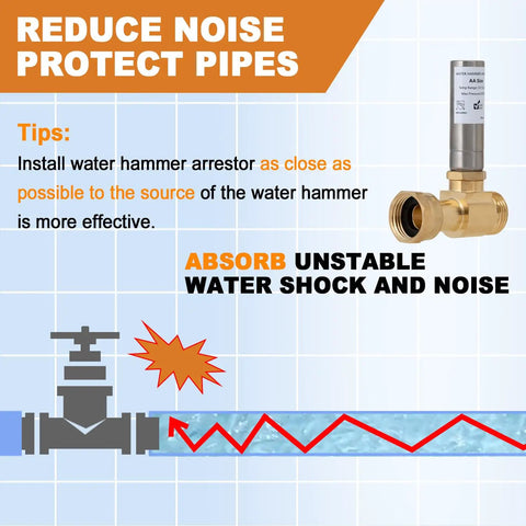 Three Quarter Inch GHT Washer Water Hammer Arrestor Straight Stainless Steel Connector From Three Quarter Inch Male To Three Quarter Inch Female, Includes Sealing Tape for No Hassle Install, Stops Hose Shock and Water Hammer in Washing Machines. Brass water hammer arrestor with pipe shock diagram