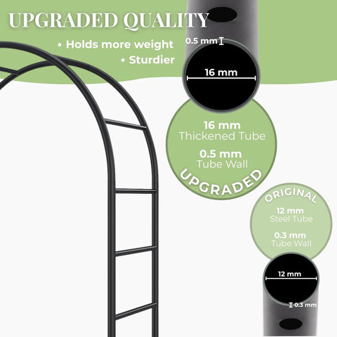 Sturdy 7.3 Foot Garden Arch Built From Heavy Duty Metal With 16mm Tubes And Thick Wall Outdoor Trellis Material Comparison