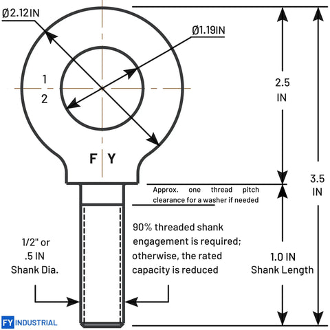 Technical diagram of Nine Pack 1/2-13 Eye Bolts, 1 Inch Long, Heavy Duty Lifting Eyebolts for Hoisting and Rigging, Forged Carbon Steel 1035.