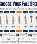 Choose Your Fall Speed chart for Slick Screw In Nail Fishing Weights Kit For Neko Rigs Soft Plastic Lures And Wacky Hooks.