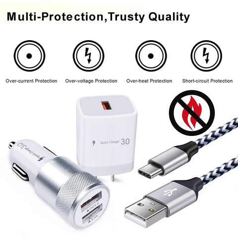 Heavy Duty Fast Charging Gear Featuring Quick Charge 3.0 Wall Plug And Snappy Car Adapter Plus Two Beefy Braided Usb C Cables.