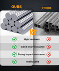 Comparison of steel rods vs square tubes for Two Pack 12 Inch Wood Chipper Blades Replacement; hardness and resistance features shown.