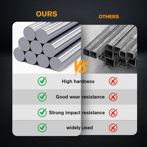Comparison of steel rods vs square tubes for Two Pack 12 Inch Wood Chipper Blades Replacement; hardness and resistance features shown.