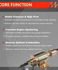 High Performance 12V Inline Fuel Pump For Gasoline And Diesel Engines With 5 To 9 PSI And 30 GPH shown in packaging with features listed.