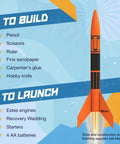 Alpha III Beginner Rocket Building Kit For Ages 10 And Up With Launch Pad And Controller, build and launch checklist with rocket illustration.
