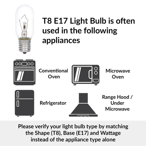 Diagram showing T8 E17 light bulb usage in ovens, microwaves, refrigerators, and range hoods