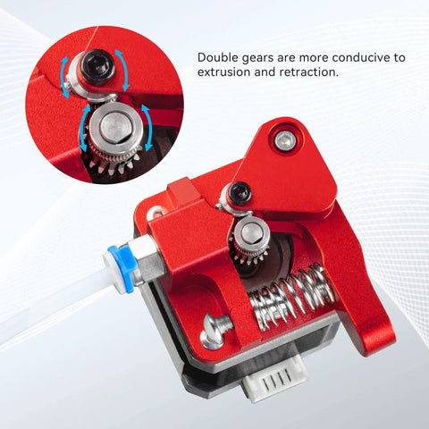 Beefed Up Dual Gear Ender 3 Extruder With Nema 17 Motor showcasing red metal gears and spring for Creality 3D Printers.