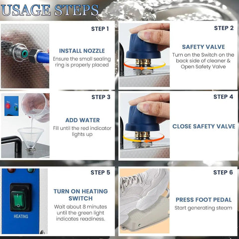 Usage steps for Pro Level Jewelry Steam Cleaner That Crushes Tough Grime On Gold And Silver Rings With Foot Pedal Control 4L Stainless Steel Gem Washer.