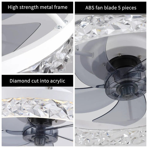 Close-up of 19.7 Inch Ceiling Fan With Lights Remote Control Dimmable LED Light 6 Speeds Reversible Blades Low Profile White