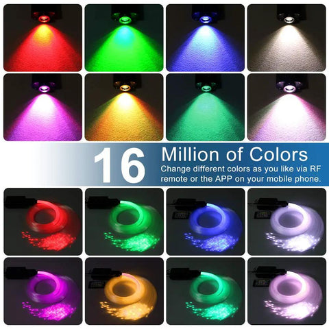 16W Fiber Optic Lights Starlight Headliner Kit showing RGBW colors with APP Bluetooth Control and 28 Key RF Remote functionality