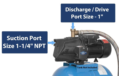 1/2 HP Cast Iron Shallow Well Jet Pump with Dual Voltage 115/230V, showing 1-1/4-inch suction port and 1-inch discharge port