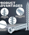100 Pack 7mm By 50mm Confirmat Screws For Wood Cabinets And DIY Projects, showcasing design features like pointed tail and flat head