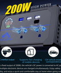 200W Car Power Inverter DC To AC Converter With Three USB Ports And Type C Quick Charge, showing sockets and digital display for power usage.