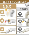 Comparison chart showing benefits of 12 Pack 1 Inch PVC 45 Degree Elbow Fittings Furniture Grade UV Resistant Heavy Duty For SCH40 PVC Pipes.