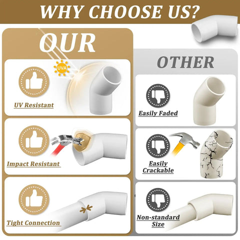 Comparison chart showing benefits of 12 Pack 1 Inch PVC 45 Degree Elbow Fittings Furniture Grade UV Resistant Heavy Duty For SCH40 PVC Pipes.