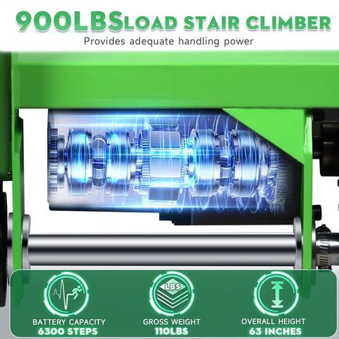 Heavy Duty Motorized Stair Climbing Dolly Features A Beefy 1250W Engine And Handles Up To 900 Lbs Of Cargo Easily On Inclines, showcasing its motor and dimensions.