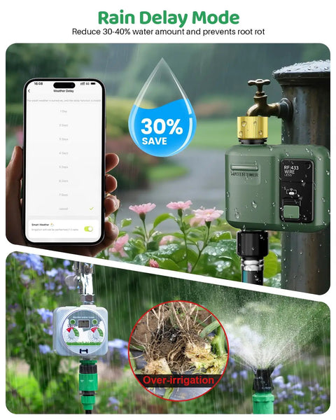 WiFi Water Timer For Garden Hose With Smart Sprinkler Controller, 984 Ft RF Range, showing rain delay mode on phone.