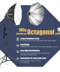 20 Inch Octagonal Softbox Lighting Kit With Dimmable 85W LED Bulb 3000K To 6500K Remote Control, tripod, and folded softbox display