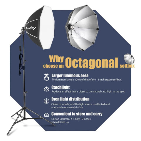 20 Inch Octagonal Softbox Lighting Kit With Dimmable 85W LED Bulb 3000K To 6500K Remote Control, tripod, and folded softbox display