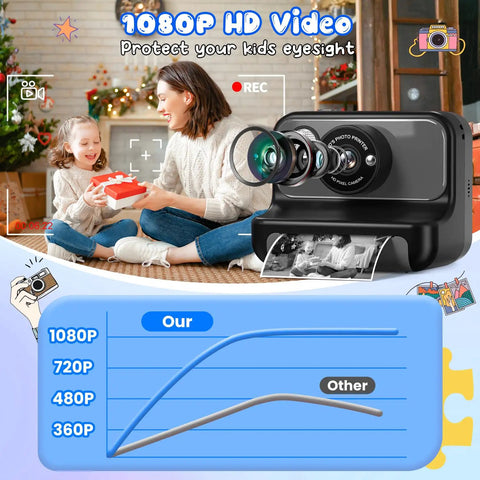 Instant Print Kids Camera For Fun Photos And Videos 10X Digital Zoom 2.4 Inch LCD Screen Flashlight Time Lapse Burst Mode DIY 21 Cute Frames 8 Mirror Effects 6 Filters, black kids camera in use