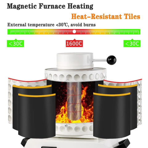 Beginner Friendly 1150C Electric Metal Melting Furnace Kit With Graphite Crucible And Crucible Tongs for DIY Use, showing open furnace heating