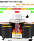 Digital Temperature Controlled Gold Smelting Furnace Kit With Graphite Crucible And Crucible Tongs For Melting Scrap Metal Gold Aluminum 2Kg Beginner Friendly No Fuss Easy LED Display For Precise Temperature Control showing open furnace with heat-resistant tiles and temperature gauge.