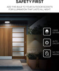 Outdoor view with PAR38 Dusk To Dawn Sensor LED Light Bulb 120W Equivalent illuminating porch entrance and security icons.