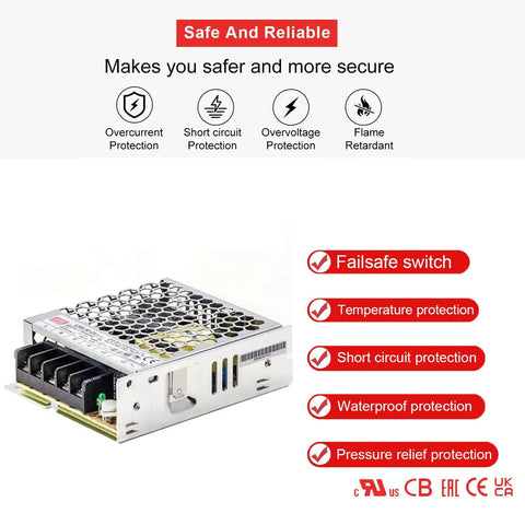 Rock Solid Heavy Duty 50W 24V Switching Power Supply Ultra Slim 1U Frame showcasing safety features like overcurrent protection.