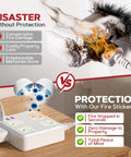 Comparison showing outlet fire damage vs. safety with 18 Pack Fire Suppression Stickers For Electrical Outlets And Power Strips Self Adhesive Heat Activated Fire Protection Pads No Power Needed Easy Install Home Safety Upgrade