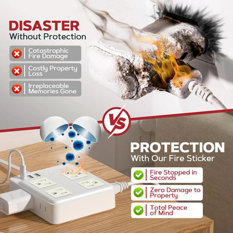 Comparison showing outlet fire damage vs. safety with 18 Pack Fire Suppression Stickers For Electrical Outlets And Power Strips Self Adhesive Heat Activated Fire Protection Pads No Power Needed Easy Install Home Safety Upgrade