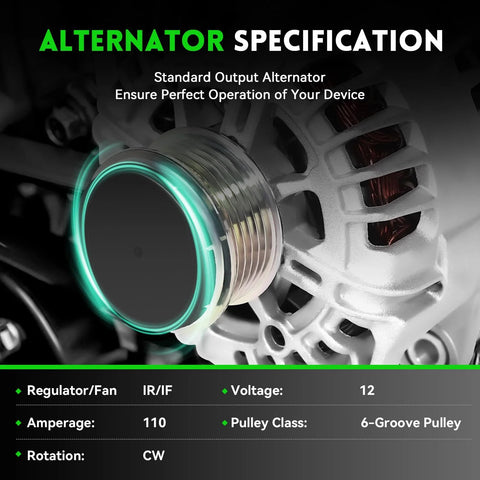 Close-up of 110A Drop-In Alternator Replacement for Kia Soul 2012-2016, Forte Koup 2014-2016, Forte5 2015-2016, Rio 2014-2017