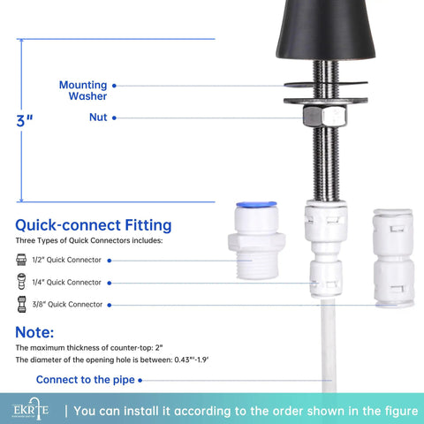 Oil Rubbed Bronze Water Filter Faucet For Under Sink Commercial Reverse Osmosis Spigot installation showing parts and fittings.