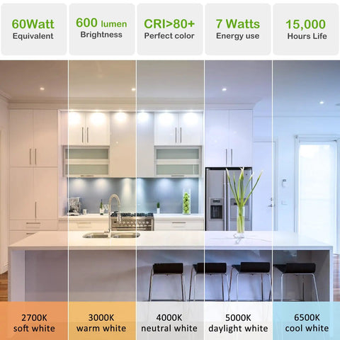 Brighten Any Room With A15 LED Light Bulbs 7W 600 Lumens 120V E26 Base Non Dimmable, brightness settings 2700K to 6500K shown