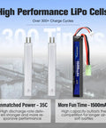 Go-To Airsoft LiPo Battery 7.4V 1500mAh 35C High Discharge Mini Tamiya Plug Rechargeable Pack With USB Charger