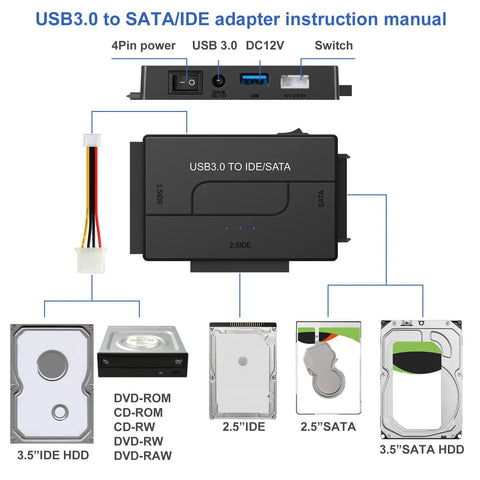 Three In One Universal SATA IDE To USB Drive Reader For 2.5 And 3.5 HDD SSD And DVD CD Optical Drives With Fast 5Gbps Data Transfer Grab And Go Backup And Recovery For Old Legacy Drives, USB3.0 adapter ports