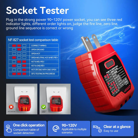 Socket Tester from Circuit Breaker Finder Kit With GFCI Outlet Tester And 3 Accessories, red device plugged into outlet, NF-827