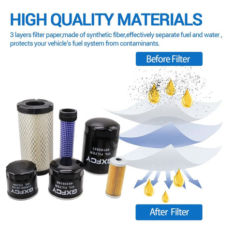 All In One Filter Kit For MT125 Tractor Replacement Set with diagram showing filter effects before and after filtering process