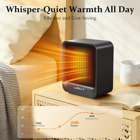 Compact 1200W PTC Ceramic Space Heater For Indoor Use Crazy Fast Heat Desk Warmer With Overheat And Tip Over Protection
