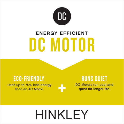Eco-friendly, quiet DC motor description for 44 Inch Indoor Outdoor LED Smart Ceiling Fan With Remote Control, Scandinavian Style