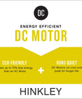 Energy efficient DC motor details highlighting eco-friendly features and quiet operation for 72 Inch Indoor And Outdoor Smart Ceiling Fan.