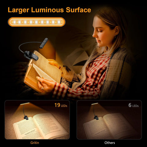 Gritin rechargeable book light clipped to an open book with 19 LEDs and flexible gooseneck (front view).
Gritin clip-on reading lamp with 19 LEDs and bendable neck, black plastic body on book (side view).
Close-up of Gritin 19-LED clip light showing compact black housing and adjustable neck.