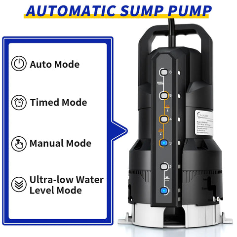 Beefy Three Quarter HP Sump Pump Automatic 4500GPH With Six Modes Bottom Suction Design black thermoplastic motor
