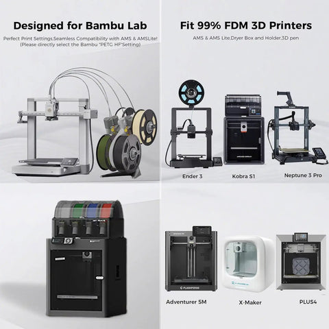High Flow Black Petg Filament Bundle 10Kg Made For Rough Jobs Resists Sun Heat And Moisture Glides Smooth Up To 400 MmS Zero Fuss Printing Plays Nice With Bambu Lab Systems